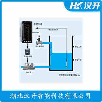 CJBH-TC01 分體投入式液位變送器 漢開