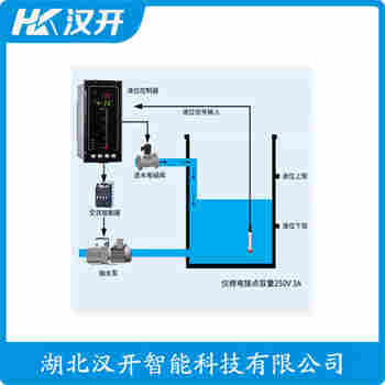 投入式液位變送器 ZCYW安裝使用