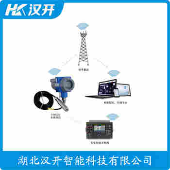 JCJ800I1S4P52V1 投入式靜壓液位傳感器 漢開