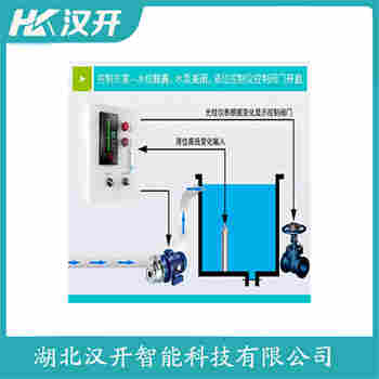 MPS7FM1570 分體式靜壓液位傳感器 漢開