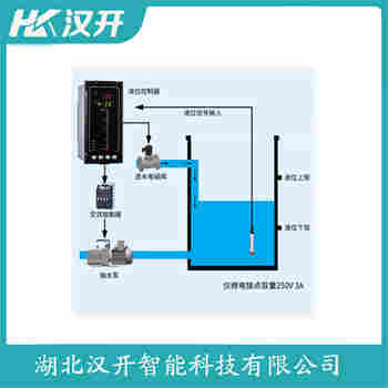 分體式靜壓液位傳感器 UYZ-S124222IF功能特點(diǎn)
