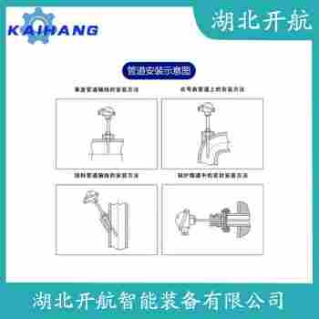 熱電偶 WRJ-320應(yīng)用案例