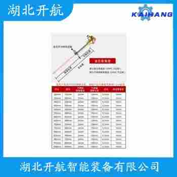 鉑銠熱電偶 WRMK-561
