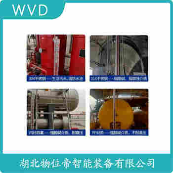 UHZ-527B 頂裝磁翻柱液位計 WVD