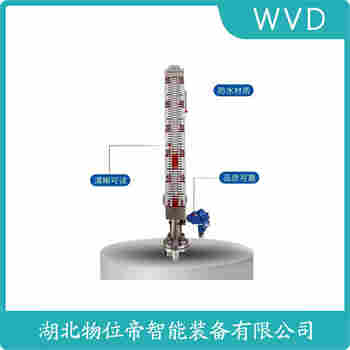 TQB65-M1267A 側裝磁翻板液位計 WVD
