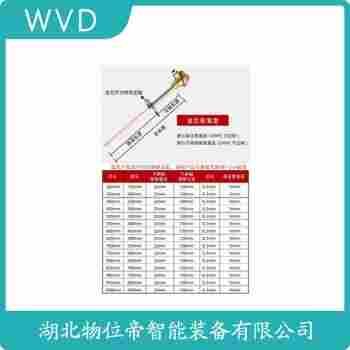 WREK-161E 熱電偶 WVD