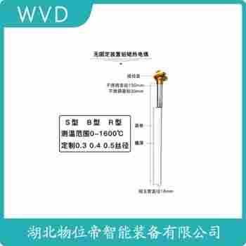 WREK-391E(EA-2 熱電偶選擇要點