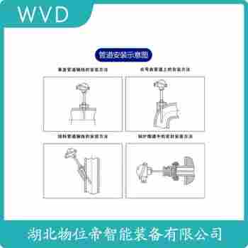 WRKG-3GL 鉑銠熱電偶 WVD