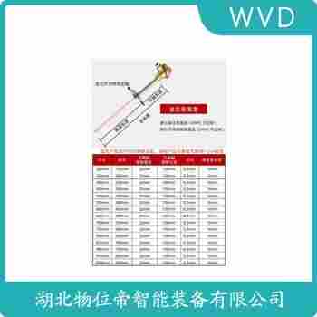 NZP2-331 鉑銠熱電阻
