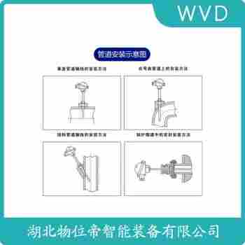 鉑銠熱電阻 WZPK2-236S WVD