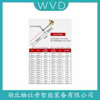 WRE2-331 鉑銠熱電偶 WVD