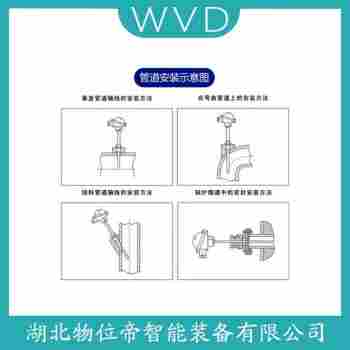 WRK2-441 鉑銠熱電偶 WVD