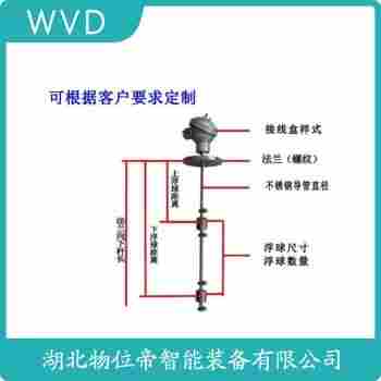 M15-3 浮球液位控制器 WVD