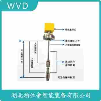浮球液位控制器 ML-17SH維護(hù)建議