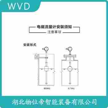 M15-3 浮球液位控制器 WVD