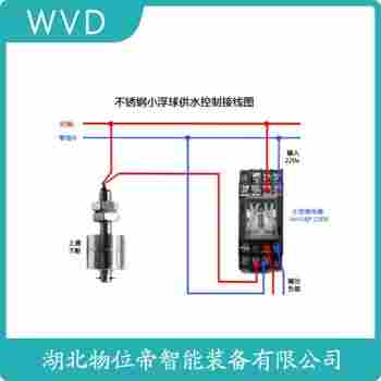 GSK-72KBG 浮球液位計(jì) WVD