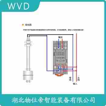 浮球液位控制器UOK-66A-1 安裝使用