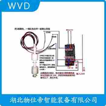 LFS-SS1-A1-YK 浮球液位計 WVD