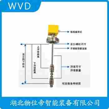 浮球液位控制器FDBFQ4S44 使用范圍