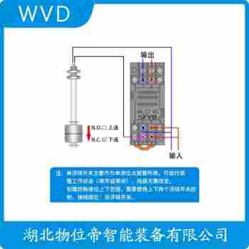 SJ-M15-2 浮球液位計 WVD