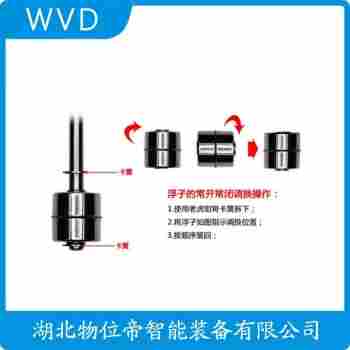 SLC-SC-02 浮球液位計 WVD