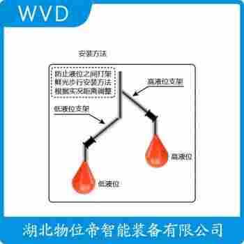 SJ-70AB 浮球液位控制器 WVD