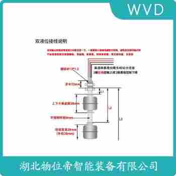 浮球液位計(jì) FD58PI10H2測(cè)定意義