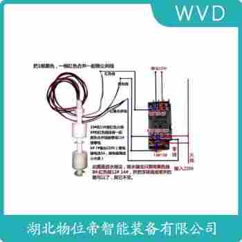EM15-2-2G 浮球液位控制器應(yīng)用領(lǐng)域