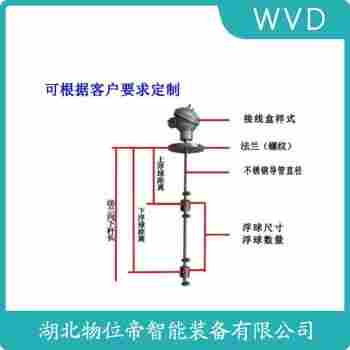 FQS-2 浮球液位計(jì) WVD