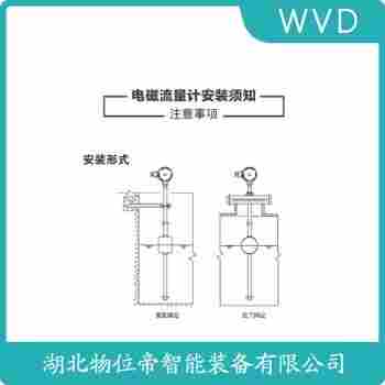 SLC-SC-02 浮球液位計 WVD
