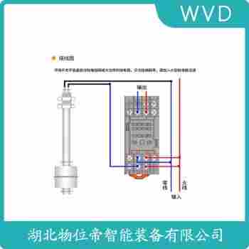 UQK-66C-2 浮球液位控制器 WVD
