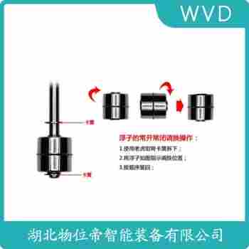 BUQK-01B 浮球液位計 WVD