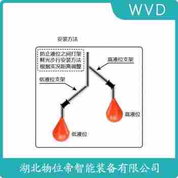 GSK-2GA 浮球液位控制器 WVD
