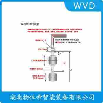 UX-D4N 浮球液位計安裝使用