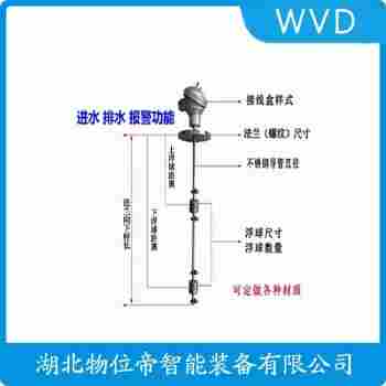 浮球液位計(jì)MN705DB 測(cè)定意義