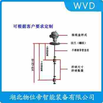 浮球液位計FYK231AS 使用范圍
