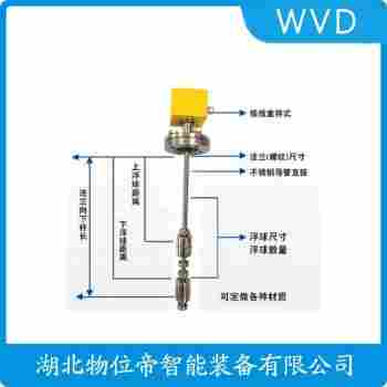 TOYOX 浮球液位控制器 WVD