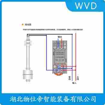PMS-1172 浮球液位控制器 WVD
