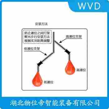 浮球液位計HQFQ-4 接線說明