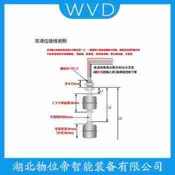 浮球液位控制器LFS-SS1-A1-125-2 測定意義