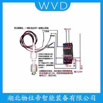 FQS-2 浮球液位計(jì) WVD