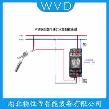 FS8-35-1-M-PVDF 浮球液位計(jì) WVD