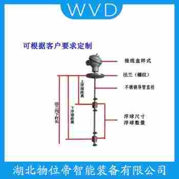 WS-FQ-KS 浮球液位計 WVD
