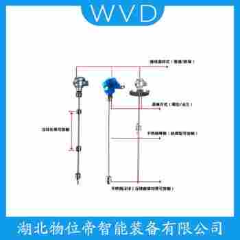 浮球液位計(jì)RF-402 安裝使用