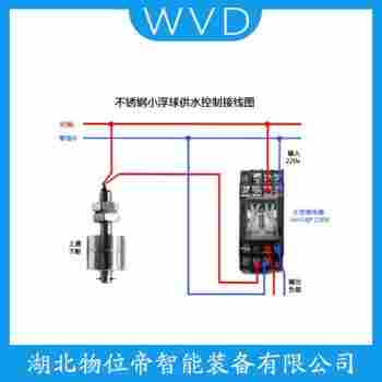 浮球液位計BUWZ-601 應用領域