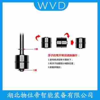 UQK-652-C/Z 浮球液位計產品用途