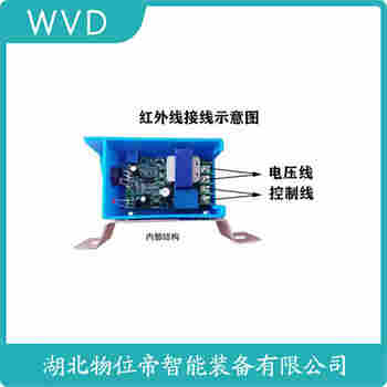 BF-140-25A 紅外線防撞器功能特點(diǎn)