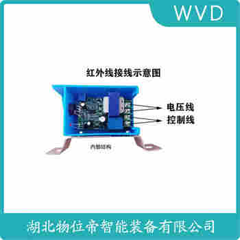 QF-3ML 红外线防撞器