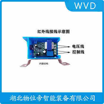 XBJG-20J9/B 紅外線防撞器功能特點(diǎn)