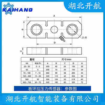 BM3-C3-2.0T-6B-SC-D66 稱重傳感器使用方法